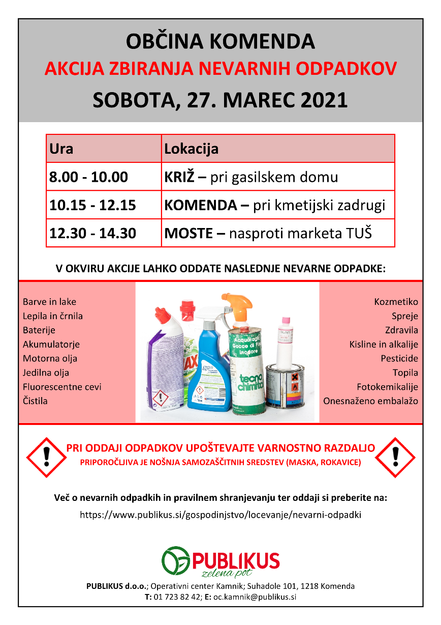 SPOMLADANSKA AKCIJA ZBIRANJA NEVARNIH ODPADKOV